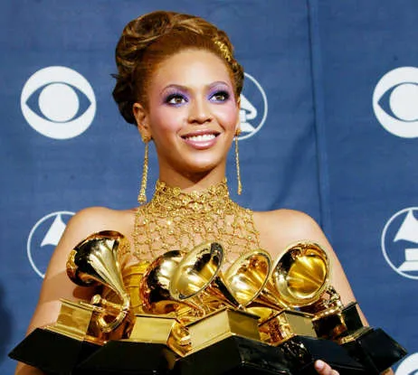 Why Beyoncé’s Grammy Dominance Has Everyone Talking
