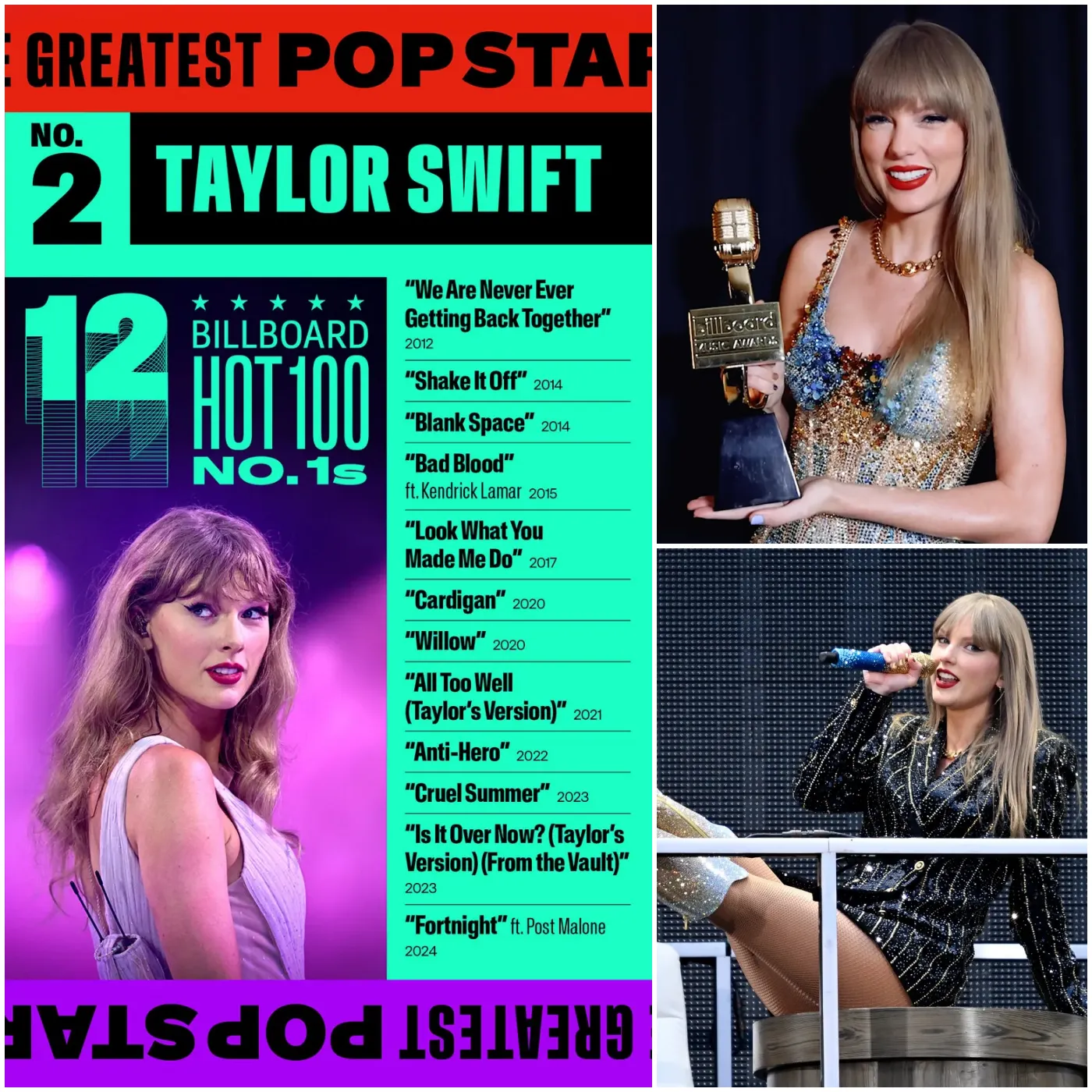 Billboard caught up in a controversy with Taylor Swift: Fans demand justice.