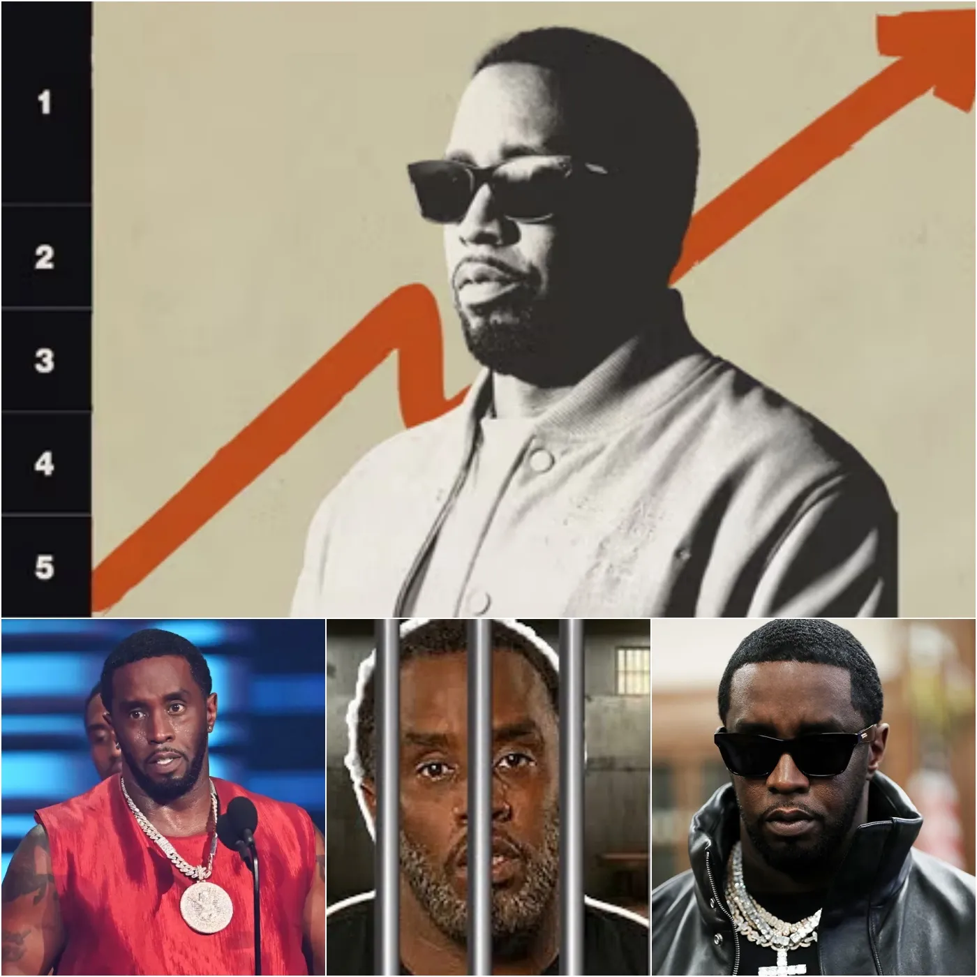 Diddy’s music streams increased again after the legal allegations