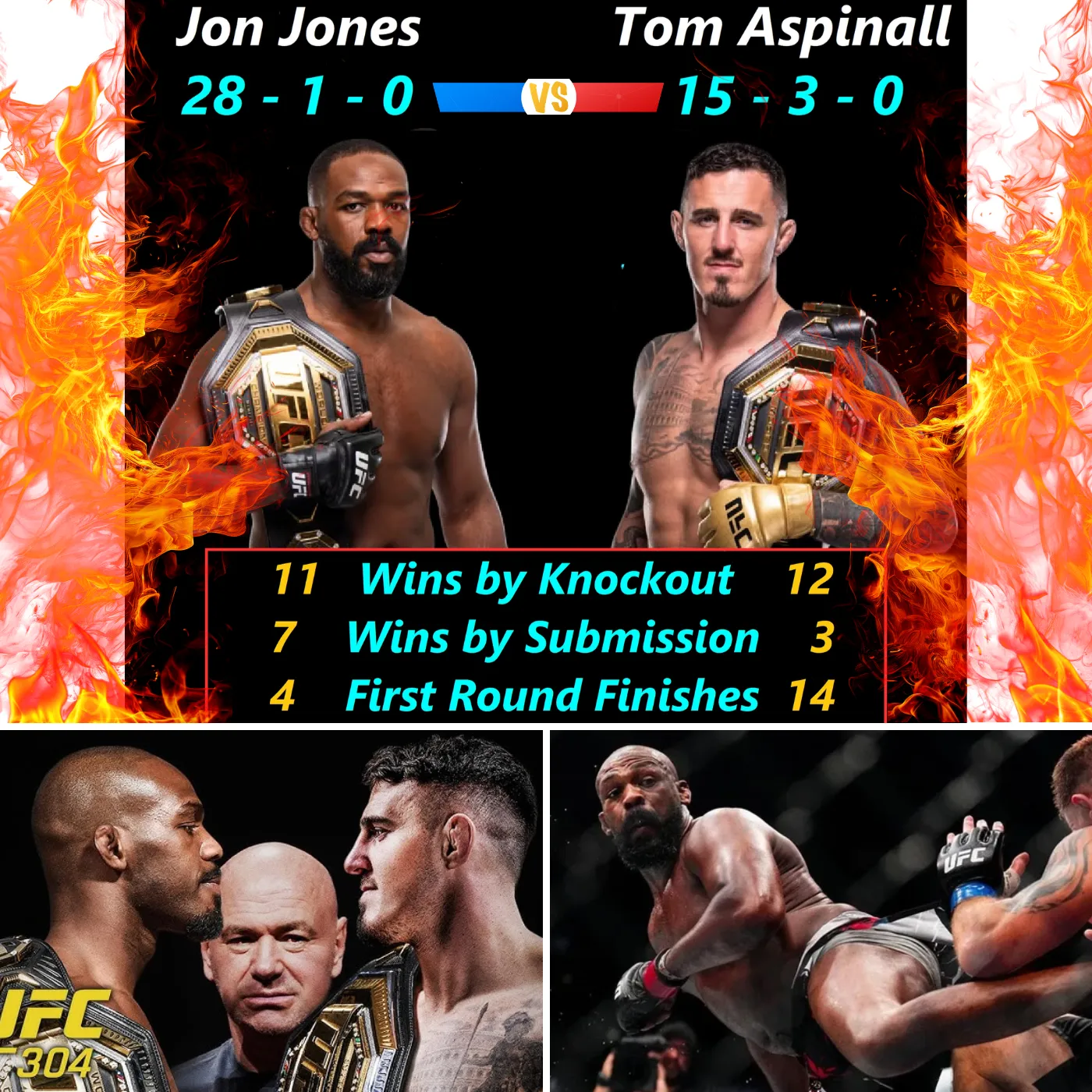 Tom Aspinall: The British Bulldog Eyeing Jon Jones' Throne