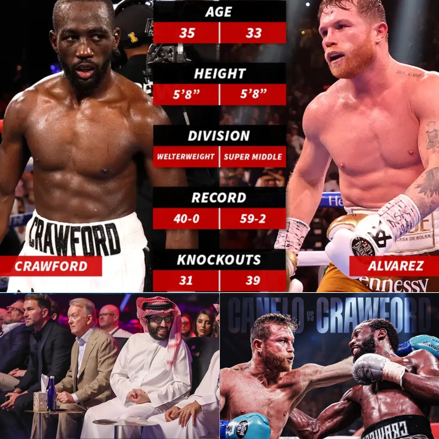 Canelo Álvarez will be fallen in the big betting point of Turki Alalshikh with Terence Crawford