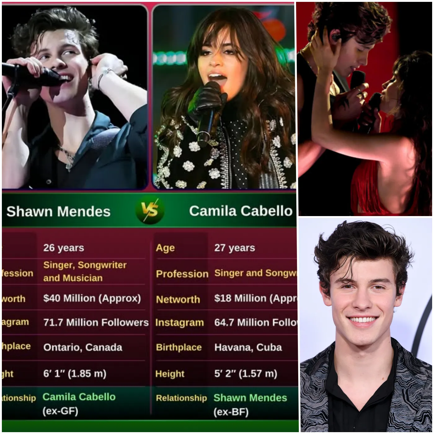 Shawn Mendes and Camila Cabello’s love story is packaged and sold to the public.