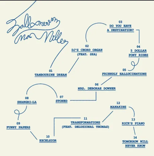 Mac Miller's 'Balloonerism' Tracklist Revealed Featuring Big-Name Guest