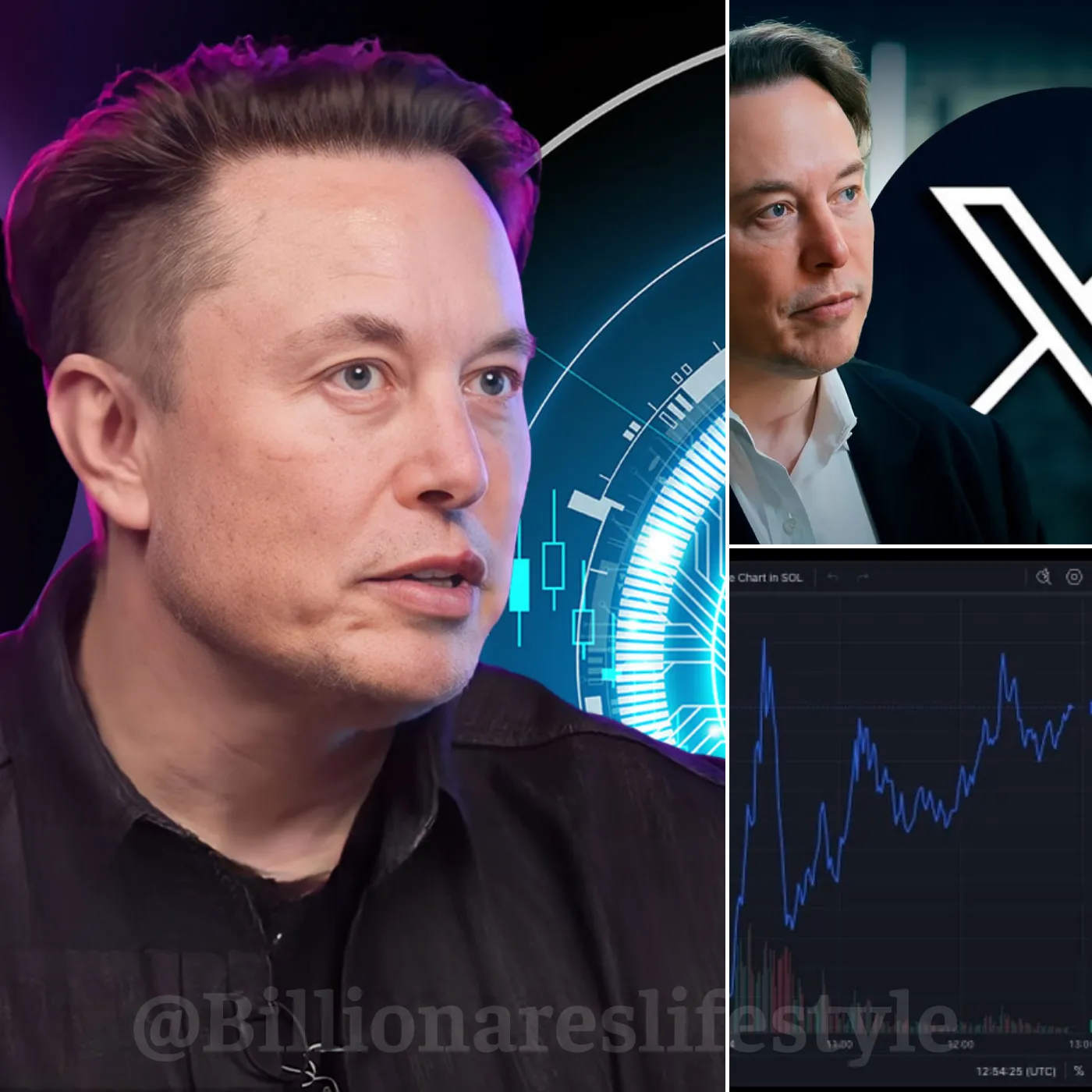 Crypto Skyrockets 60,000% After Elon Musk’s Unexpected X Account Change