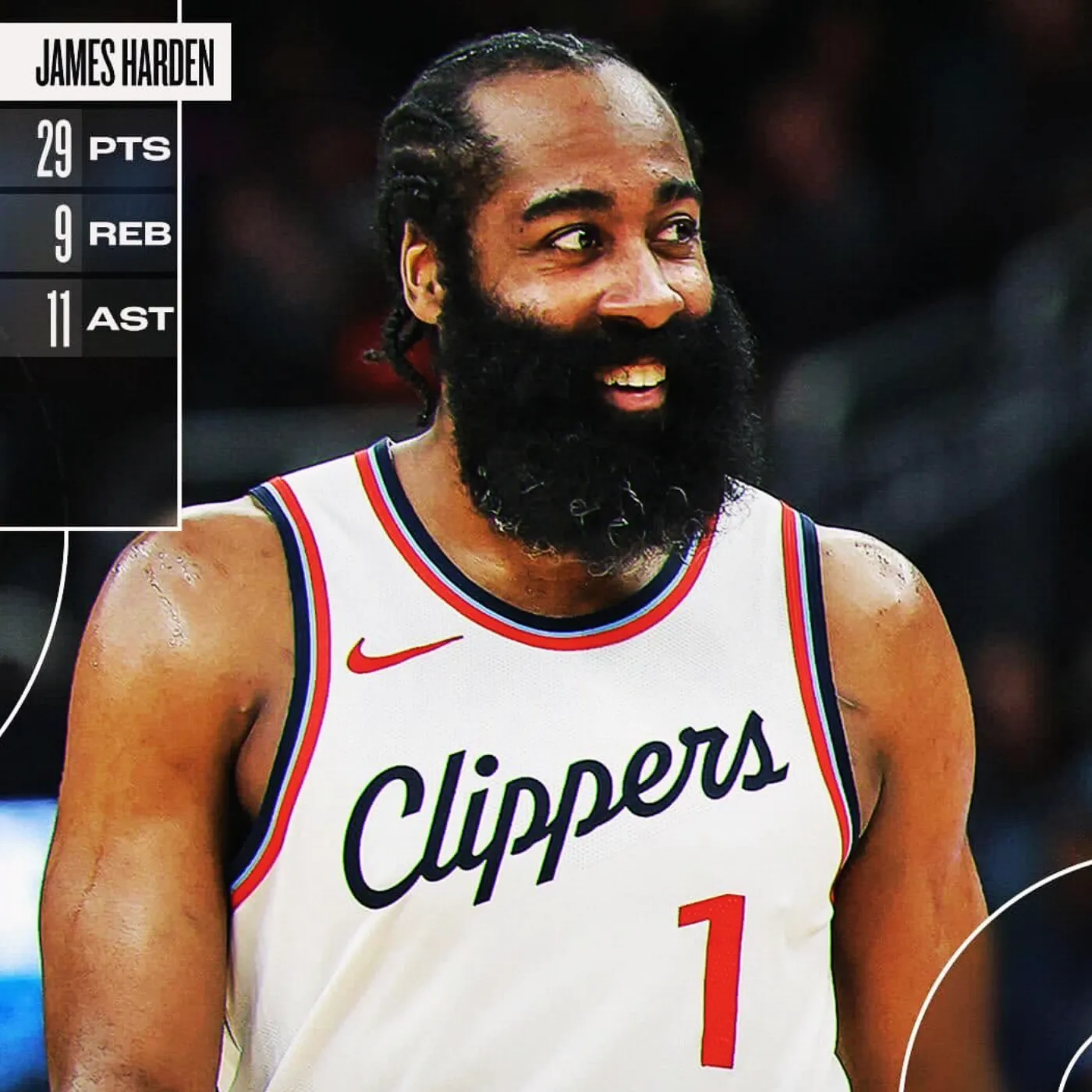 Haters Disappear as James Harden Dominates in Overtime Thriller